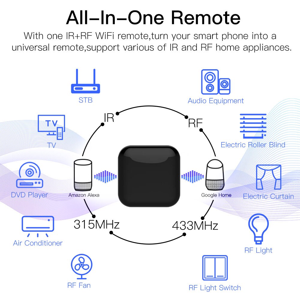 MOES Tuya WiFi IR RF Remote fo - Matter Hub Thread recension och pris