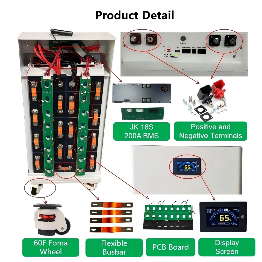Xiho 51.2V 280Ah Lifepo4 Batte - Diy Home Automation System recension och pris